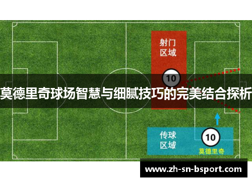 莫德里奇球场智慧与细腻技巧的完美结合探析