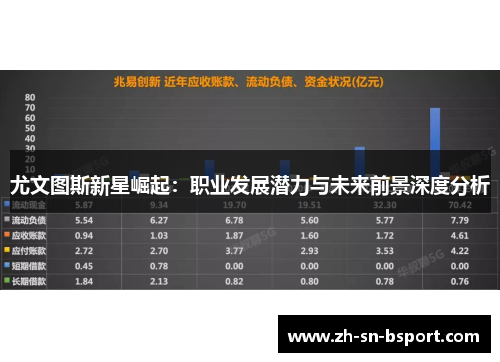 尤文图斯新星崛起：职业发展潜力与未来前景深度分析