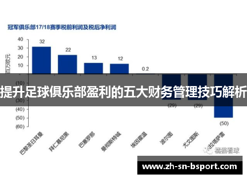 提升足球俱乐部盈利的五大财务管理技巧解析 提升足球俱乐部盈利的五大财务管理技巧解析