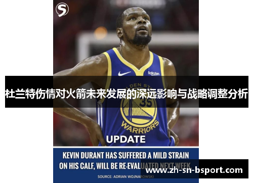 杜兰特伤情对火箭未来发展的深远影响与战略调整分析 杜兰特伤情对火箭未来发展的深远影响与战略调整分析
