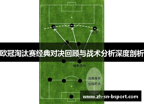 欧冠淘汰赛经典对决回顾与战术分析深度剖析