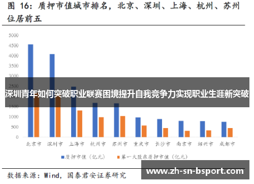 深圳青年如何突破职业联赛困境提升自我竞争力实现职业生涯新突破
