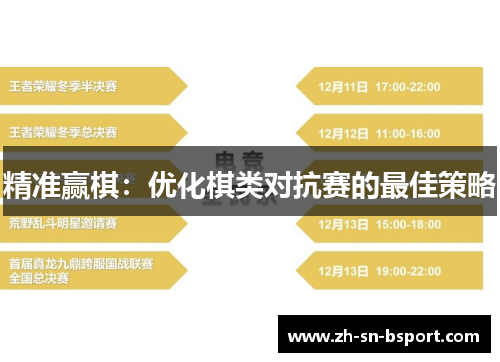 精准赢棋:优化棋类对抗赛的最佳策略 精准赢棋:优化棋类对抗赛的最佳策略