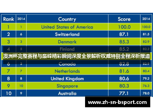 澳洲杯完整赛程与巅峰精彩瞬间深度全景解析权威特别全程深析报道 澳洲杯完整赛程与巅峰精彩瞬间深度全景解析权威特别全程深析报道