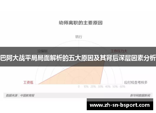 巴阿大战平局局面解析的五大原因及其背后深层因素分析