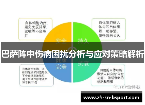 巴萨阵中伤病困扰分析与应对策略解析 巴萨阵中伤病困扰分析与应对策略解析