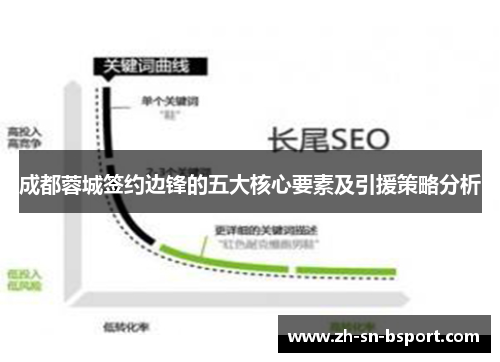 成都蓉城签约边锋的五大核心要素及引援策略分析 成都蓉城签约边锋的五大核心要素及引援策略分析