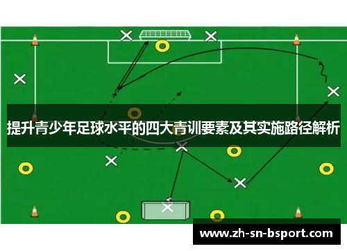 提升青少年足球水平的四大青训要素及其实施路径解析 提升青少年足球水平的四大青训要素及其实施路径解析