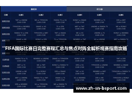 FIFA国际比赛日完整赛程汇总与焦点对阵全解析观赛指南攻略