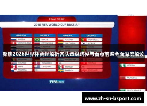 聚焦2026世界杯赛程解析各队晋级路径与看点前瞻全面深度解读