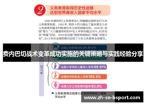 费内巴切战术变革成功实施的关键策略与实践经验分享