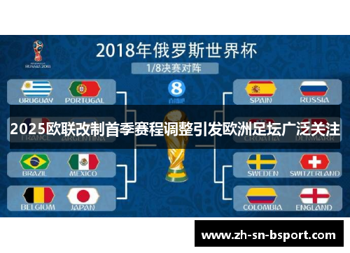 2025欧联改制首季赛程调整引发欧洲足坛广泛关注 2025欧联改制首季赛程调整引发欧洲足坛广泛关注